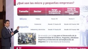 Oficinas del SAT y trámites fiscales para pequeñas empresas